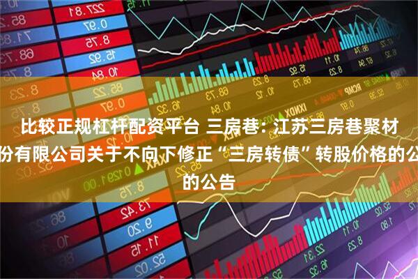 比较正规杠杆配资平台 三房巷: 江苏三房巷聚材股份有限公司关于不向下修正“三房转债”转股价格的公告